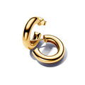 Pandora Essence Créoles Ouvertes Rondes 263266C00