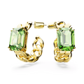 Swarovski Boucles d'oreilles 5671253