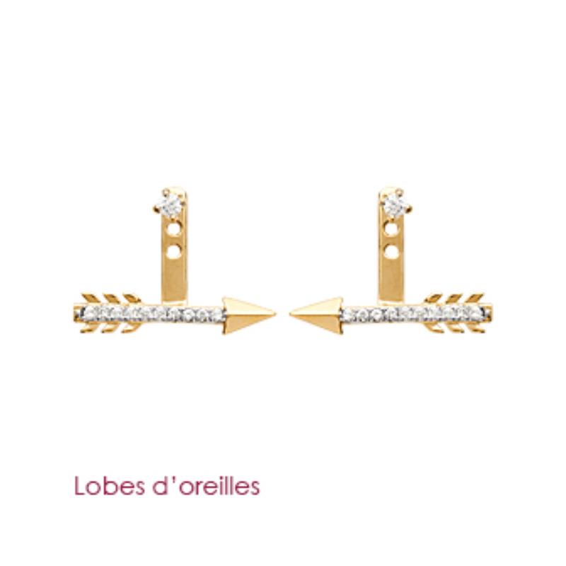 Coque de Nacre Boucles d'oreilles plaqué or 2526611