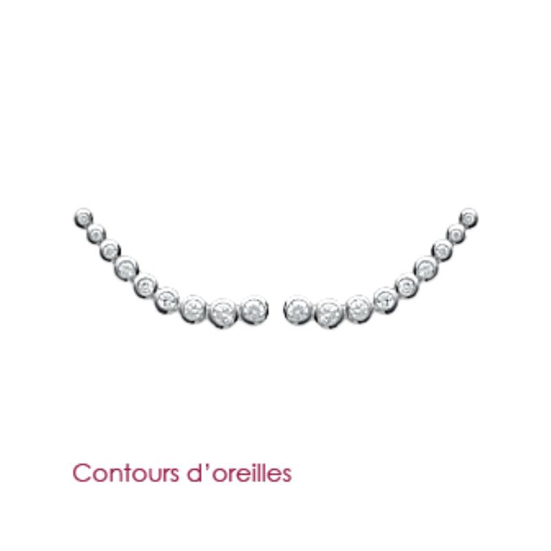 Coque de Nacre Boucles d'oreilles argent 1514910