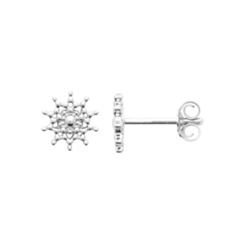 Coque de Nacre Puces d'oreilles argent 73055100