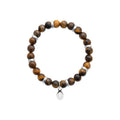 Coque de Nacre Bracelet acier 312023