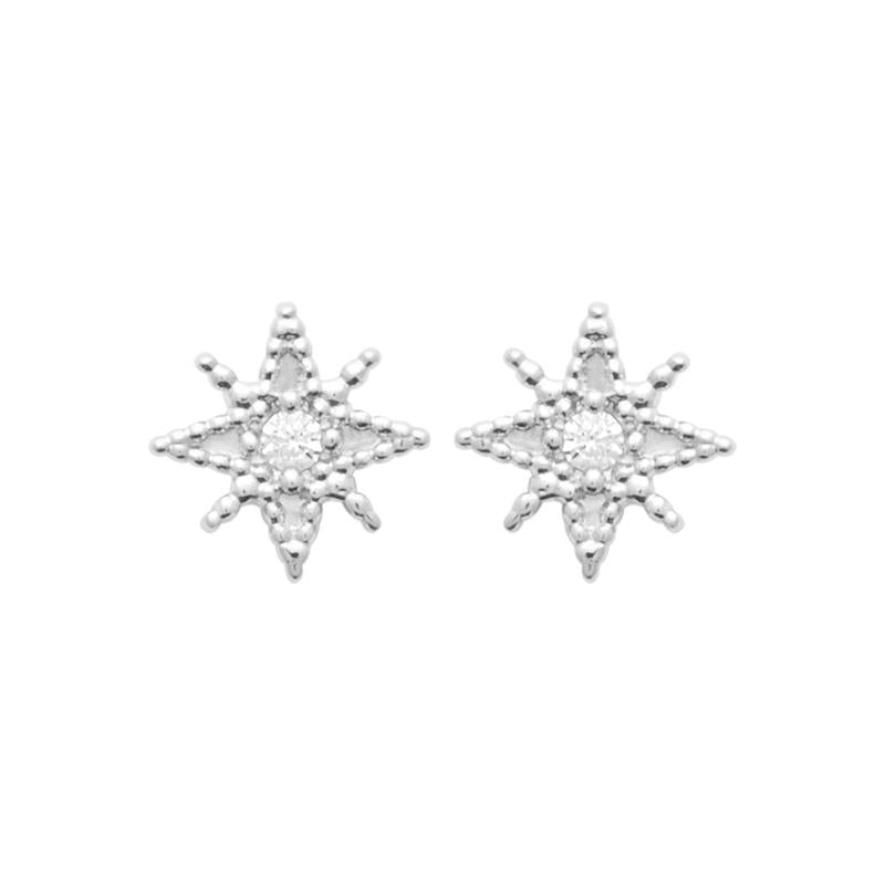 Coque de Nacre Puces d'oreilles argent 13018110