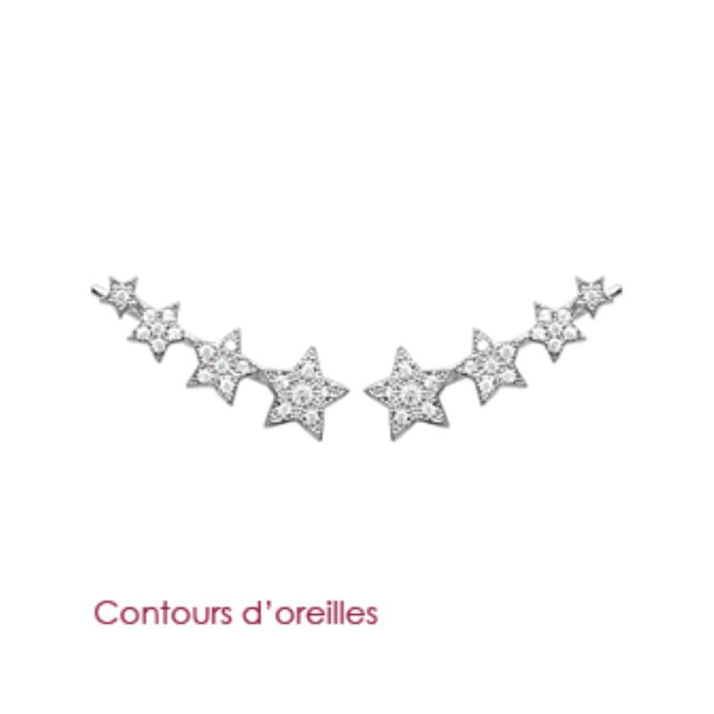 Coque de Nacre Boucles d'oreilles argent 1519310