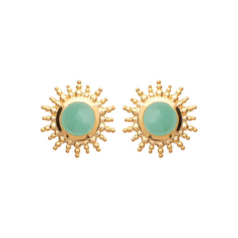 Coque de Nacre Puces d'oreilles plaqué or 2562150