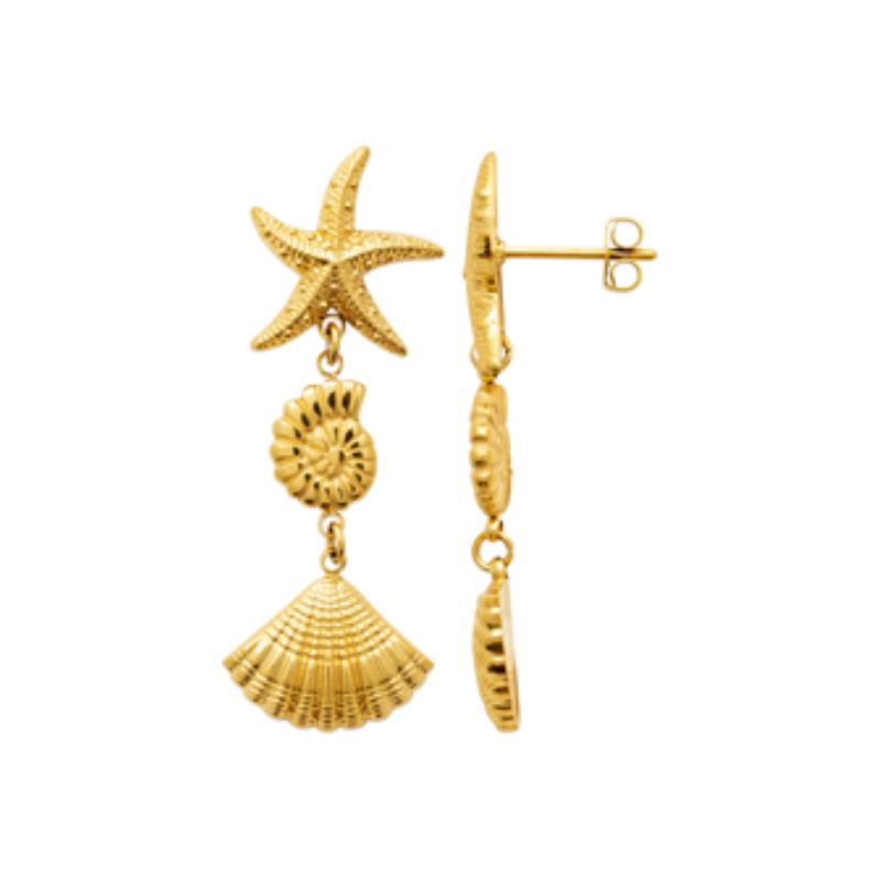 Coque de Nacre Boucles d'oreilles pendantes acier doré 3125609