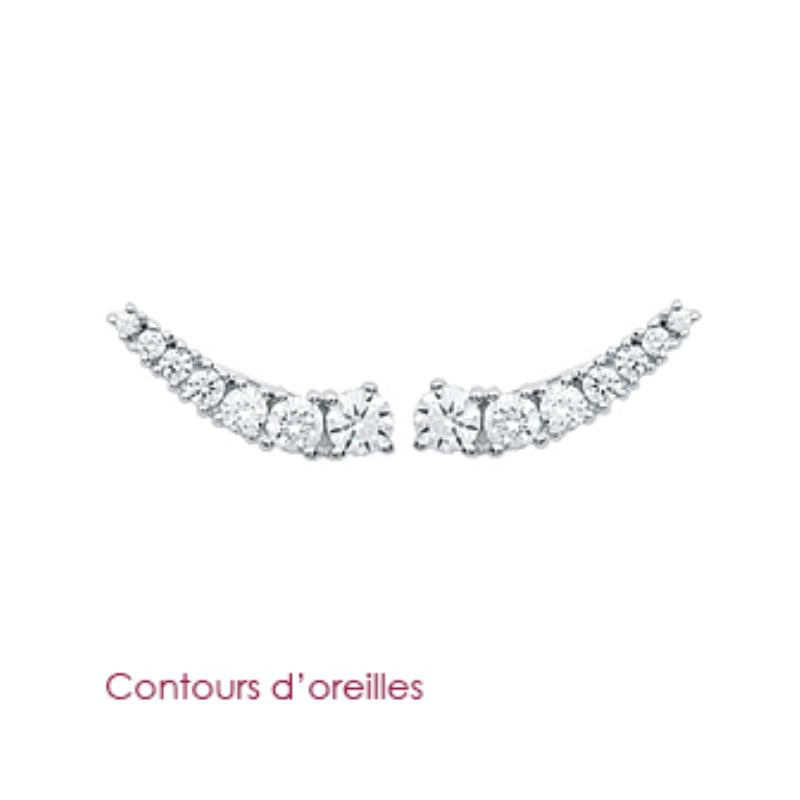 Coque de Nacre Boucles d'oreilles argent 1528810