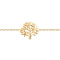 Coque de Nacre Bracelet plaqué or 921434